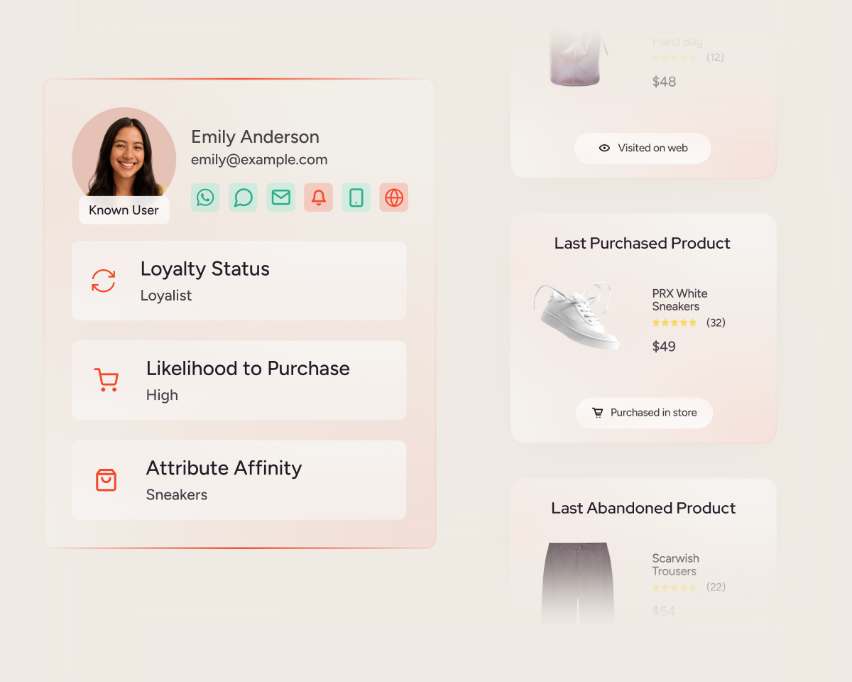 Approved MAR Product Visual: An actionable CDP without complexity